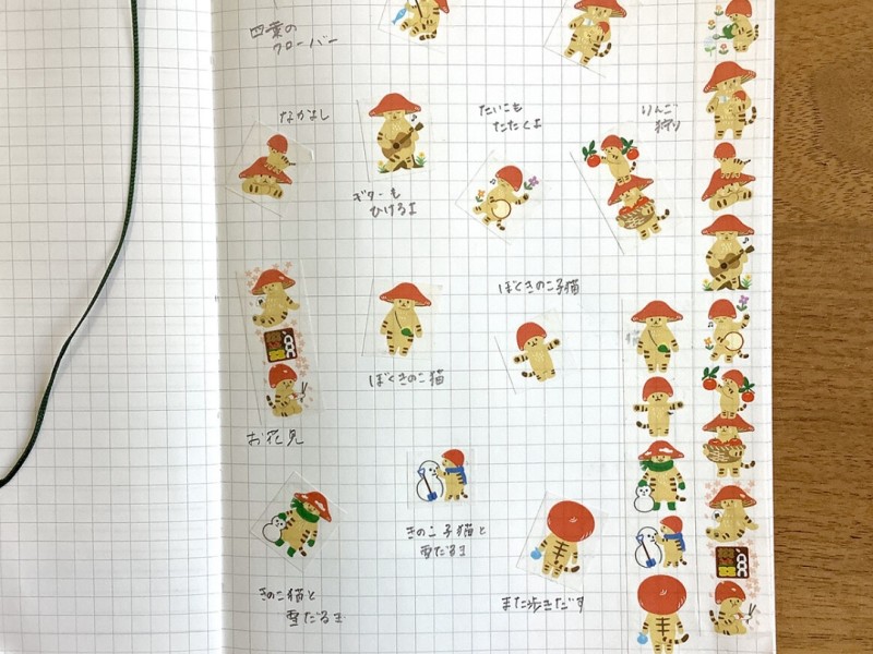 4Legs Washi Tape - Mushroom Cat