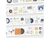 Orange Studio Washi Tape - Music Notes