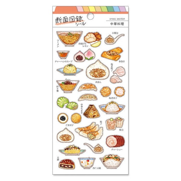 Food Stickers Cross Section - Chinese Cuisine | Kuldlelu