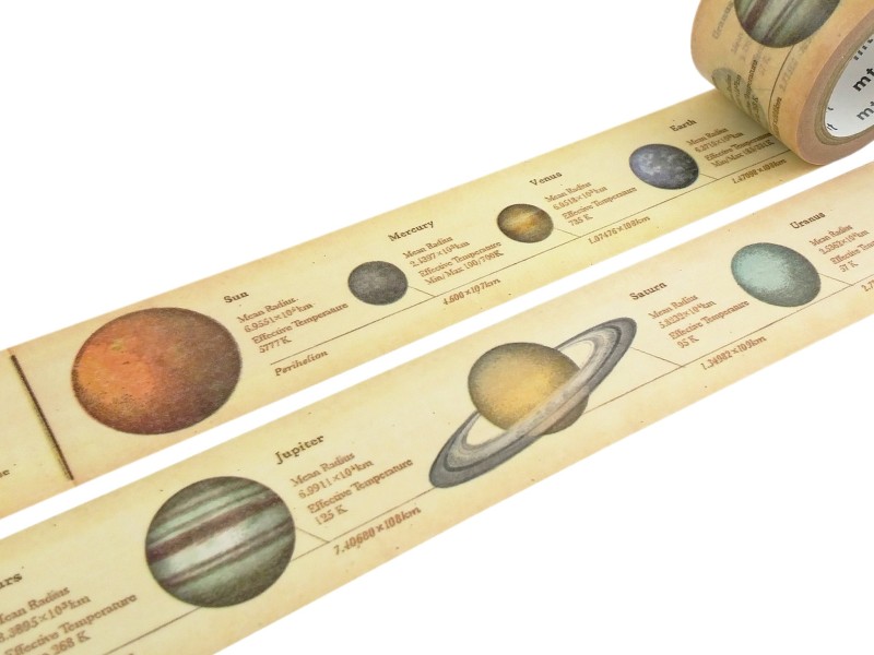 MT EX Washi Tape Encyclopedia - Solar System